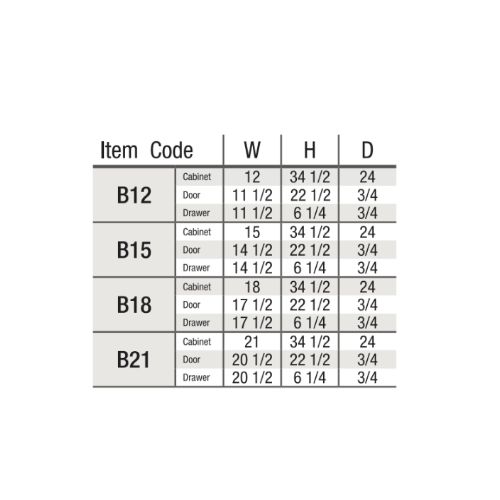 item code B12 B15 B18 B21
