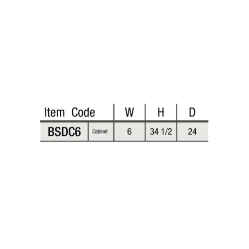 item code BSDC6