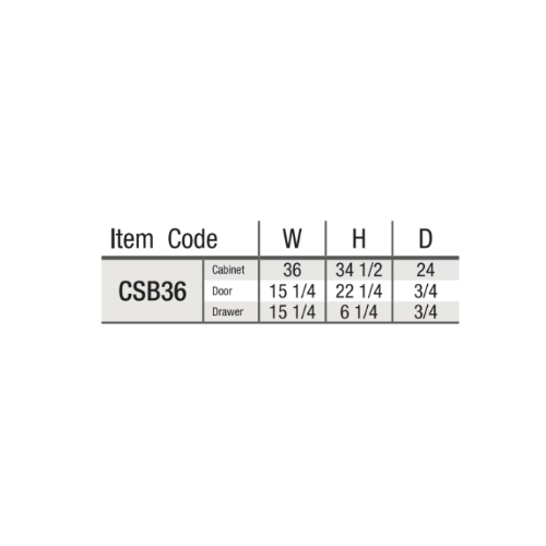 item code CSB36