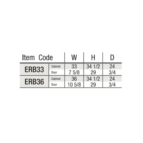 item code ERB33 ERB36