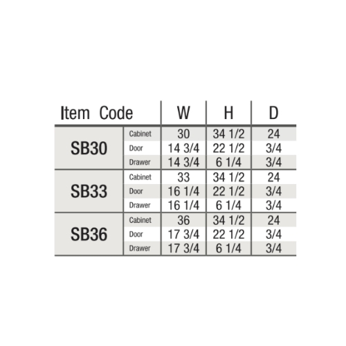 item code SB30
