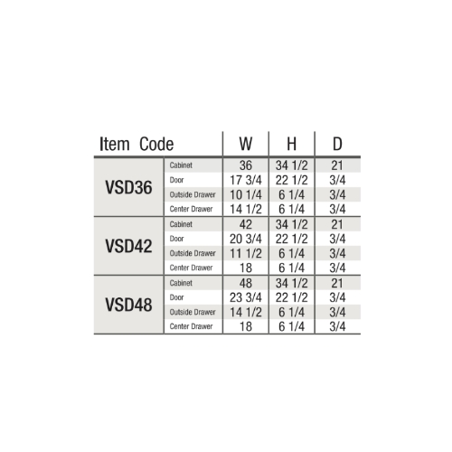 item code VSD36 VSD42 VSD48