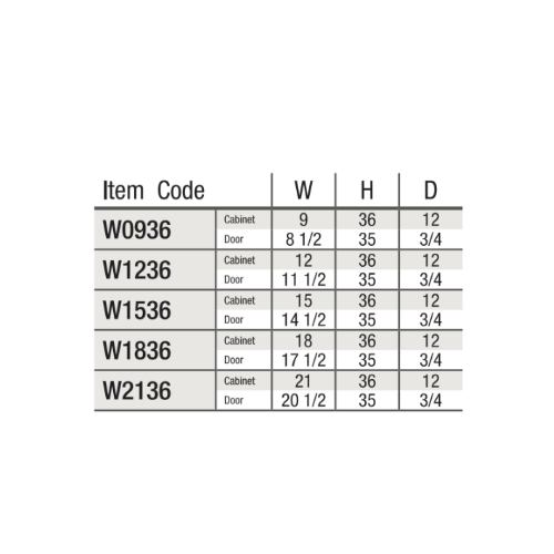 item code W0936 W1236 W1536 W1836 W2136