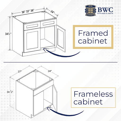 frameless cabinets, rta cabinets, wholesale cabinets