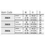 item code, rta cabinets