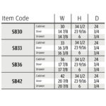 item code, rta cabinets