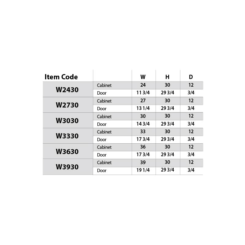 Slim 30″H Double Door Wall Cabinet