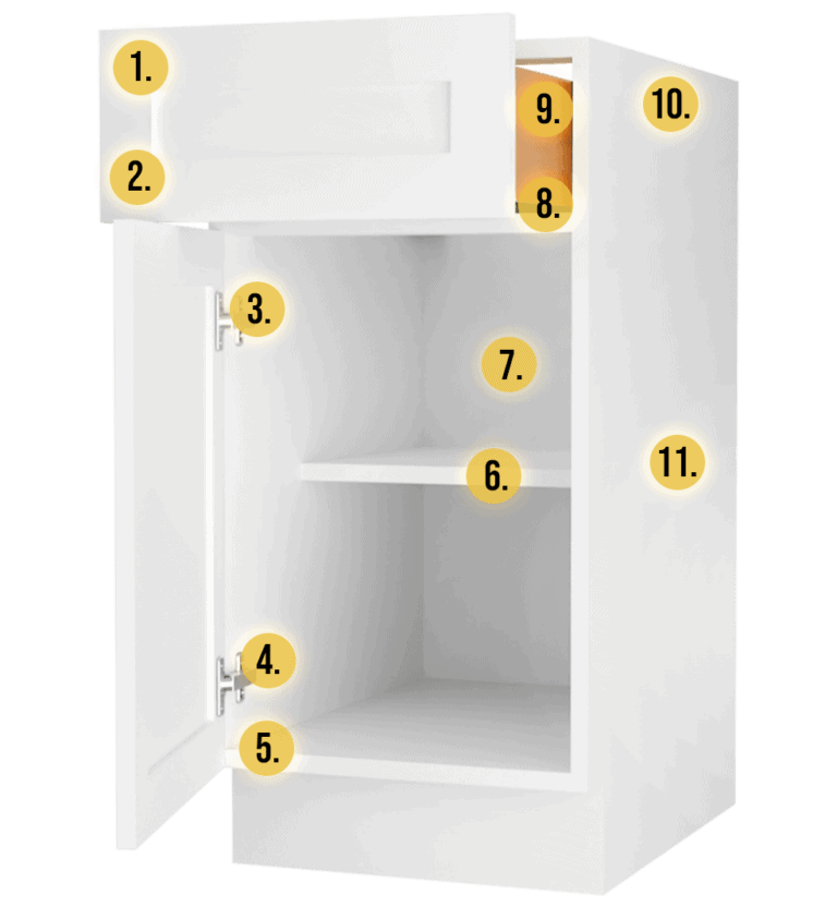 Frameless Modern White Shaker Cabinets – BWC