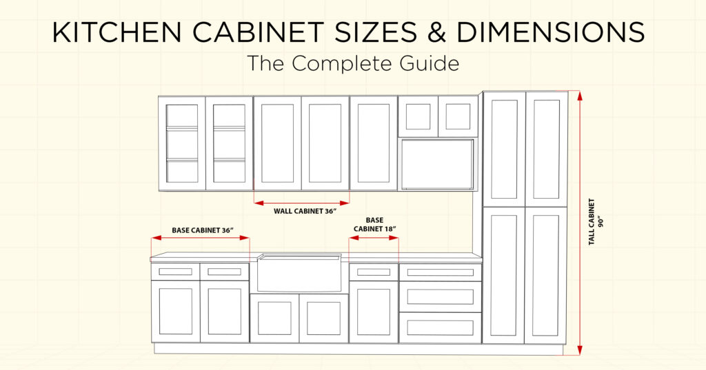 Kitchen Cabinet Sizes and Dimensions 101: The Complete Guide