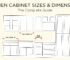 Kitchen Cabinet Sizes and Dimensions 101: The Complete Guide