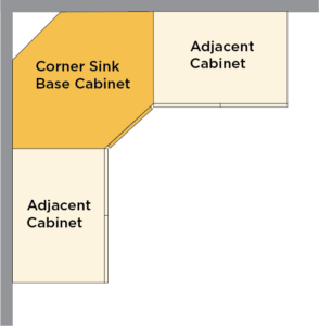 Diagonal corner sink base cabinet with 45-degree front face for corner sink installation.