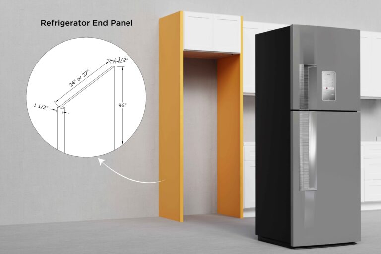 Diagram of refrigerator end panel dimensions showing 96-inch height and 24-inch or 27-inch depth options for a built-in fridge box.