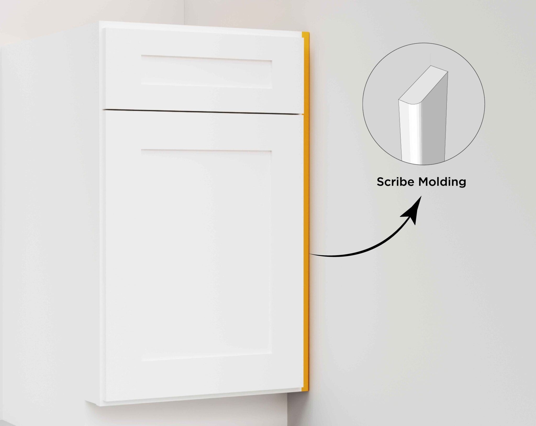 Kitchen Scribe Example How to Measure Your Kitchen in 8 Steps (2026 Guide)