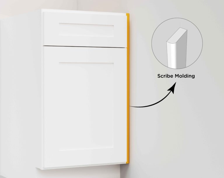 Scribe molding trim covering a small gap between cabinet frame and wall where standard fillers won't fit.