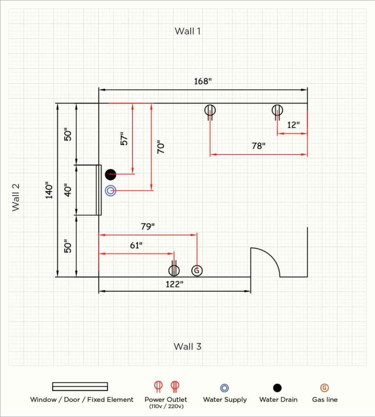 How to Measure Your Kitchen in 8 Steps (2026 Guide)