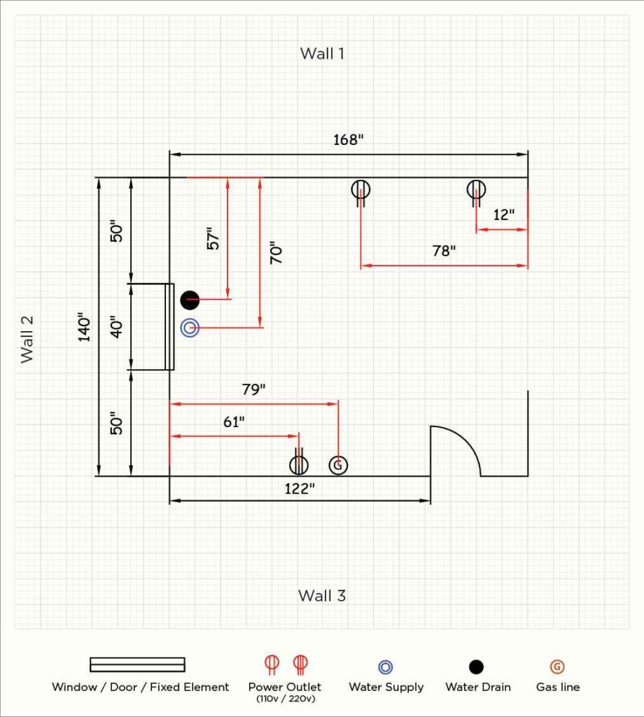 Diagram: Measuring from wall corner to center of gas and sink plumbing for cabinet alignment.