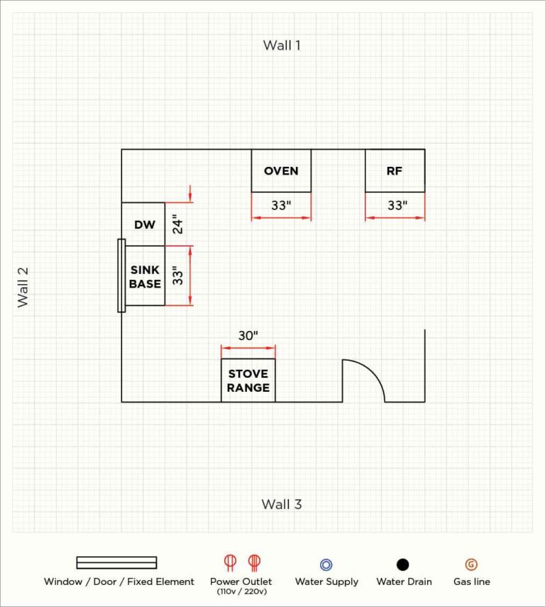 How to Measure Your Kitchen in 8 Steps (2026 Guide)