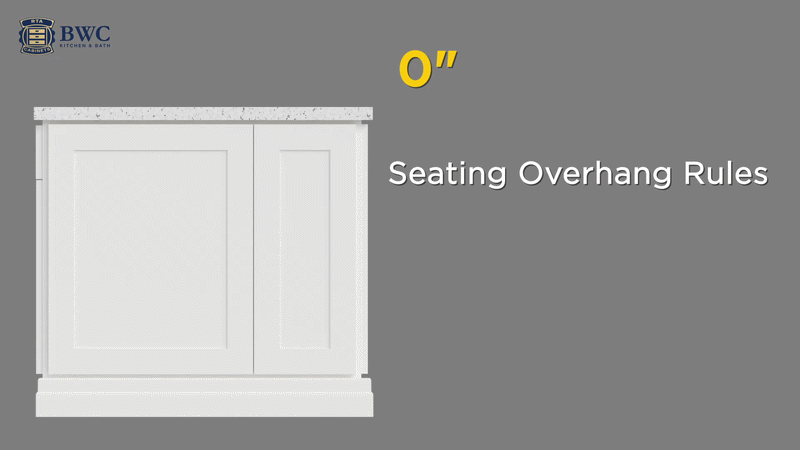 Seating overhang rule