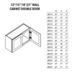 Unfinished Wall Cabinet Double Door (12-21")