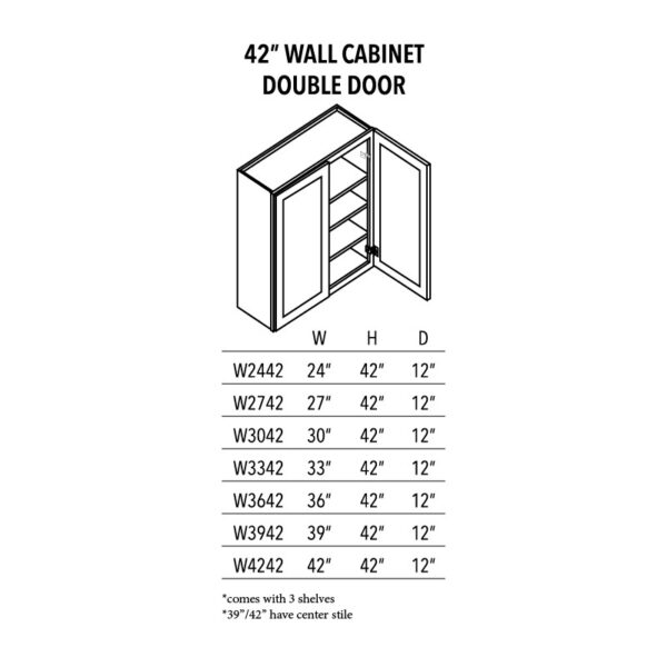 AVC 42C wall cabinet double door