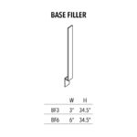 Unfinished Base Filler