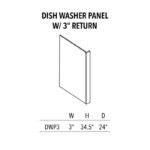 Unfinished Dish Washer Panel W/3 Return