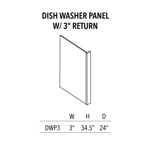AVC DISH WASHER PANEL