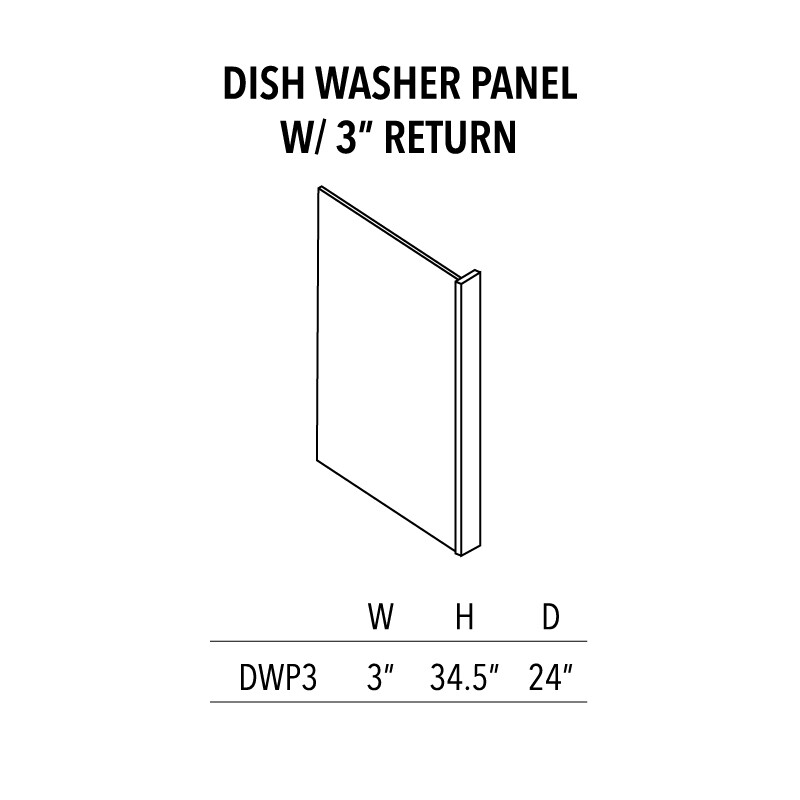 Unfinished Shaker Dish Washer Panel W/ 3" Return - Image 1