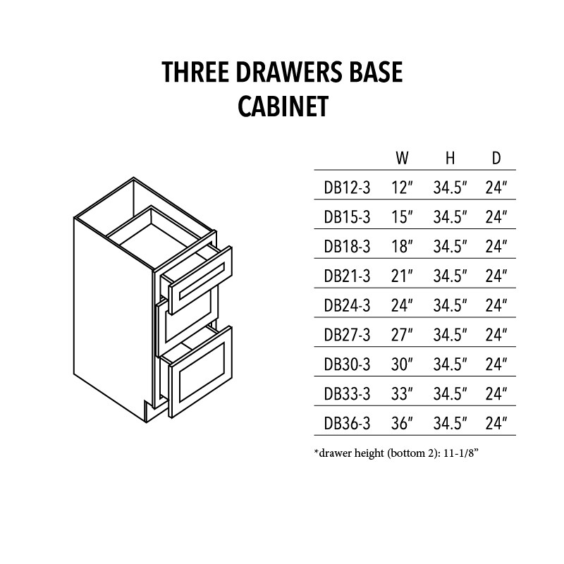 AVC Three Drawers Base Cabinet