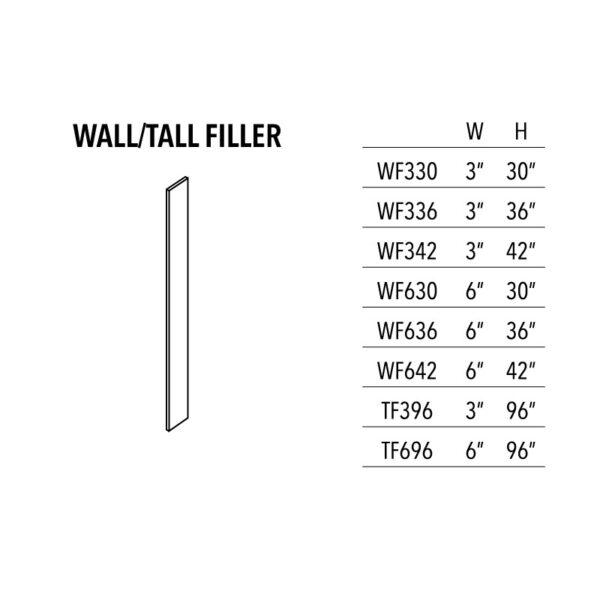 AVC Wall tall filler