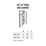 Jade Green Shaker 30"/36" Wall End Cabinet - Image 2