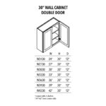 Jade Green Shaker 30" Wall Cabinet Double Door - Image 3
