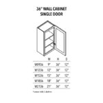 Jade Green Shaker 36" Wall Cabinet Single Door - Image 3