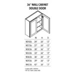 Jade Green Shaker 36" Wall Cabinet Double Door - Image 3