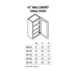 Jade Green Shaker 42" Wall Cabinet Single Door - Image 3