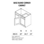 Jade Green Shaker Base Blind Corner Cabinet - Image 3