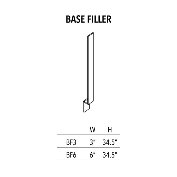AVC Base Filler