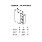 Jade Green Shaker Base Spice Rack Cabinet - Image 3