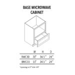 Jade Green Shaker Base Microwave Cabinet - Image 3