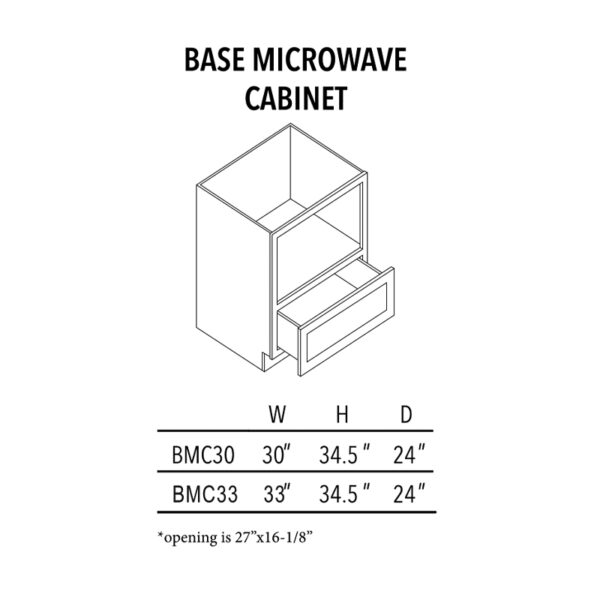 BMC base microwave