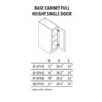 Jade Green Shaker Base Cabinet Full Height Single Door - Image 3