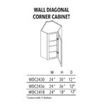 Jade Green Shaker Wall Diagonal Cabinet - Image 3