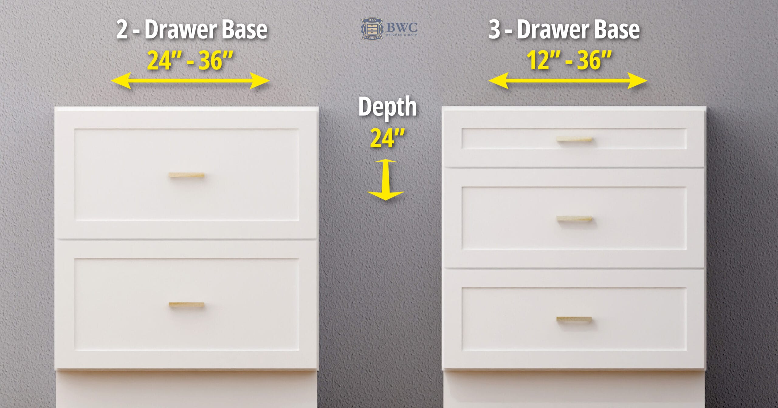 Base Cabinets Dimensions