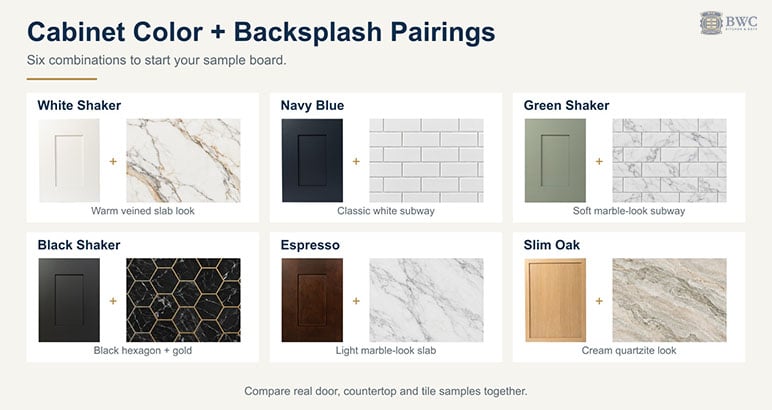 Six cabinet color and backsplash pairings for white, navy, green, black, espresso and oak cabinets