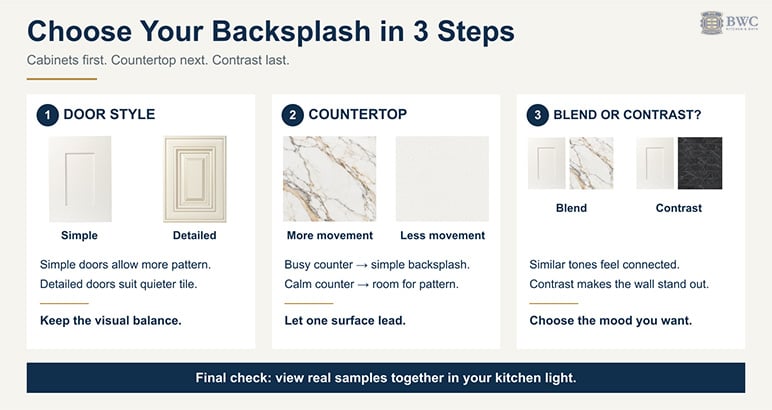 Three steps for choosing a backsplash: cabinet door style, countertop pattern and blend or contrast