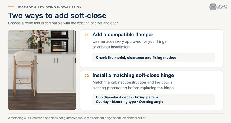 Two ways to add soft close to existing cabinets: a compatible damper or a matching soft-close hinge