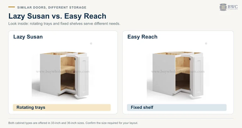 Lazy Susan corner base with rotating trays vs easy reach corner base with a fixed shelf