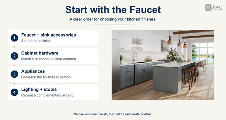 Four steps for coordinating faucet, cabinet hardware, appliances and accent metals