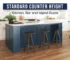 Standard counter height guide cover: kitchen island at counter height with three counter stools