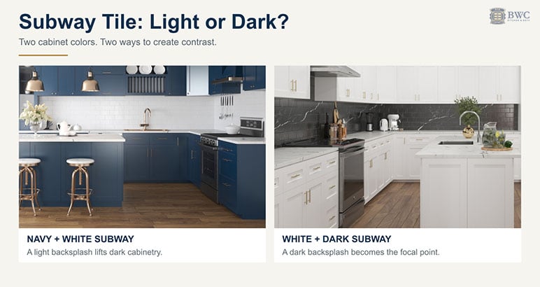 Navy cabinets with white subway tile compared with white cabinets and dark subway tile